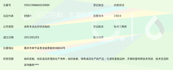 奉节县昌俊牲畜饲养股份合作社